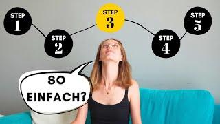 Reiseplanung  Es kann so einfach sein ️ 5-Step-Methode