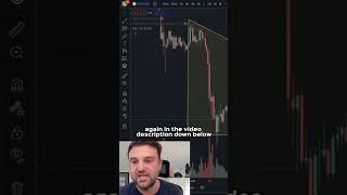  THE AUTO CRYPTO TRADING BOT!! (Automated Trade Signals) Beat the FTX / Binance FUD! #shorts