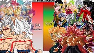Goku & Vegeta VS Evil Saiyans POWER LEVELS - Dragon Ball Z/Dragon Ball Super/Dragon Ball Heroes/UV