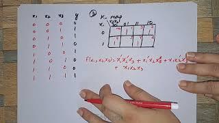 Design Steps for Combination Logic Circuits  with Example| 2024