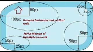 magic with border radius css 3 property