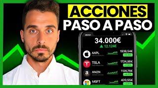 Cómo Invertir en ACCIONES CORRECTAMENTE Paso a Paso (Desde MyInvestor)