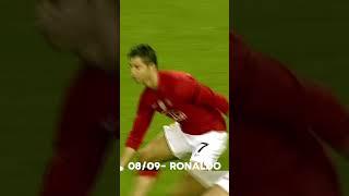 the best UCL goal from every season ┃part 1#shorts #football #viral