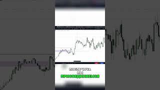  @Dobrunia.trader  Как вовремя войти в восходящий тренд торговли