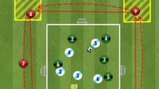 jeu avec appuis entraînement de foot