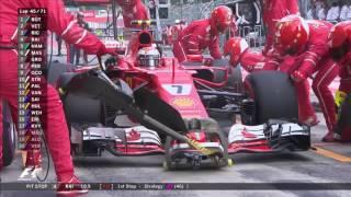 2017 Austrian Grand Prix | Race Highlights