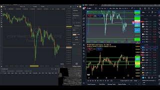  NQ Funded Futures Trading Live Nasdaq NQ| WE BACK AT TOPSTEP