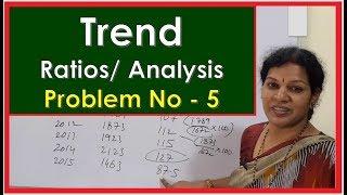 "Trend Ratios/ Analysis" in Financial Statements Analysis Chapter By Dr.Devika Bhatnagar