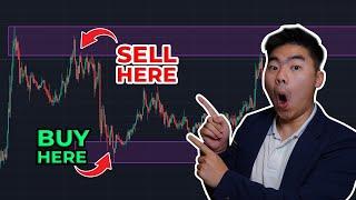 Supply and Demand Trading Strategy That Banks Hide From You