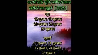 Ghar Aur Jameen Kharidne Ke Shubh Muhurat 2025 : Property Purchase Muhurat 2025 