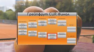 Грейпфрут Cup. Финал. 1/4:  Андрей Дубинин - Николай Хлистко