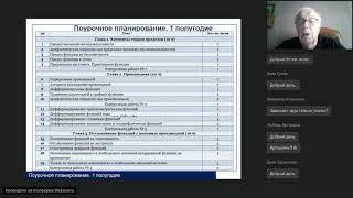 Методические особенности обучения алгебре в 11 классе с использованием УМК «Лаборатория Мордковича»