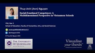 Visualise Your Thesis 2024 - Thuy-Anh (Ann) Nguyen - Social-Emotional Competence