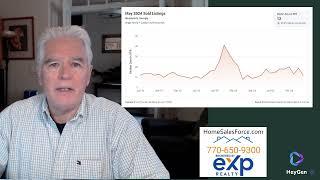 Woodstock, GA Real Estate Market Update May 2024