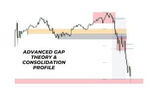 NQ Trade breakdown | Advanced gap theory and consolidation profile