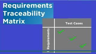 Software Testing - Requirement Traceability Matrix - English