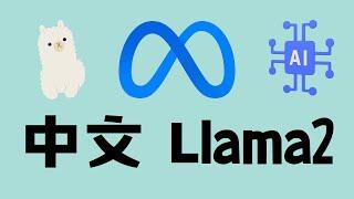 [ 分享 ] 臉書 LLaMA 2 7b 中文大型語言模型 ! 在 Windows Nvidia 運行 ！