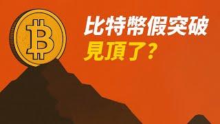 BTC假突破！看跌吞沒？見頂了？今天日線很重要！