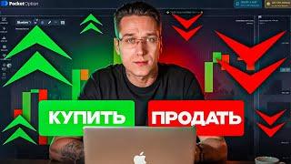  САМАЯ ПОНЯТНАЯ СТРАТЕГИЯ ДЛЯ БИНАРНЫХ ОПЦИОНОВ | бинарные опционы стратегия | бинарные опционы