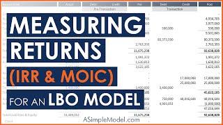LBO Returns Analysis: Measuring IRR and MOIC
