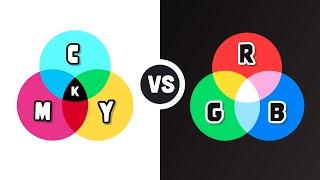 Why do computers use RGB for colors, and not RBY?