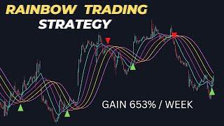 Rainbow trading strategy : Rainbow indicator trading strategy : Rainbow indicator : Day Trading