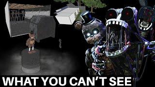 Everything Hidden in FNAF The Joy of Creation