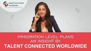 Canada Immigration Level Plans | Canada PR Process | TCWW Rachal Sidhu | Get Canada PR