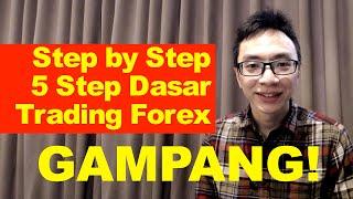 5 Step Wajib Trading Forex untuk Pemula