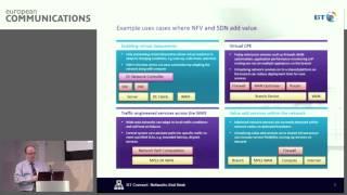 SDN/NFV: Presentation by BT's Chief Network Architect Neil McRae