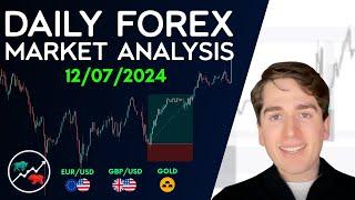 Forex Market Analysis - EURUSD, GBPUSD, GOLD, AUDUSD, NZDUSD & DXY - Volume 437.