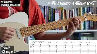 Chords You Need To Master Before Anything Else