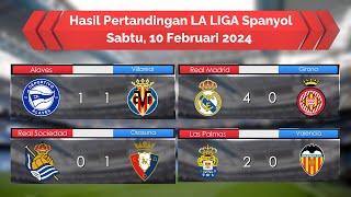 Hasil Pertandingan Liga Spanyol Malam Ini | Real Madrid Hancurkan Girona. Auto Juara. Valencia Kalah