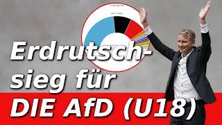 AfD in Ostdeutschland beliebteste Partei bei den U18 Wählern