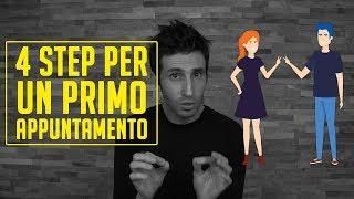 4 Step per un primo appuntamento di successo