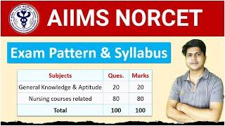 AIIMS NORCET Syllabus 2024 | AIIMS NORCET Exam Syllabus 2025 | AIIMS NORCET 7 Syllabus 2024