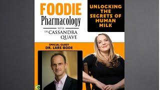 Unlocking the Secrets of Human Milk with Dr.  Lars Bode