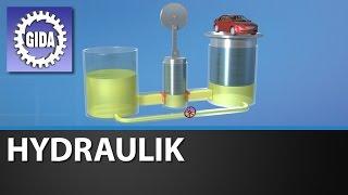 Trailer - Hydraulik - Physik - Schulfilm