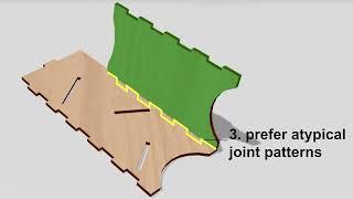 [Preview] Demonstrating 3D Reconstruction to Modify 2D Laser Cutting Plans