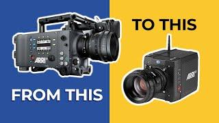 From ALEXA Mini to ALEXA 35 (10 Years!)