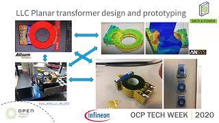 OCP 2020 Tech Week: Design and Performance of Open Rack v3 AC/DC Rectifier