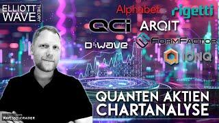 Quanten Aktien Analyse - DWAVE, RIGETTI, ALPHABET, IONQ, QC uvm. l Elliot Wellen l Wave360