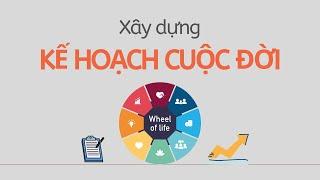 MÌNH ĐÃ XÂY DỰNG KẾ HOẠCH CUỘC ĐỜI NHƯ THẾ NÀO? || The Peace