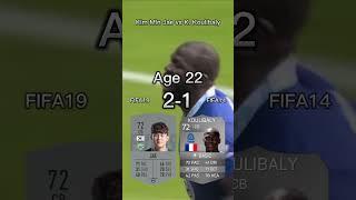 Kim Min Jae vs Kalidou Koulibaly【FIFA OVR Compilation】キムミンジェvsクリバリ| 김민재 vs쿨리발리