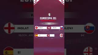 Calendario Octavos de Final de la Eurocopa 2024