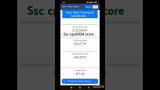 SSC CPO 2024 SCORE CARD Answer key