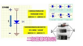 通俗易懂讲解二极管的基础知识，这么多种二极管你都认识吗？