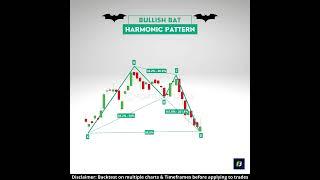 Easy BAT Harmonic Pattern | Bullish Bat Pattern | Harmonic Patterns | Chart patterns