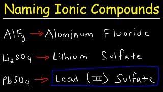 How To Name Ionic Compounds With Transition Metals