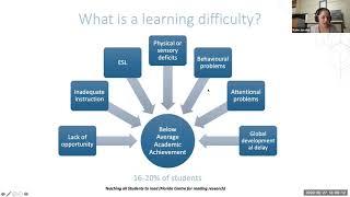 Dr. Kate Jacobs - Specific Learning Disorders (SLDs)